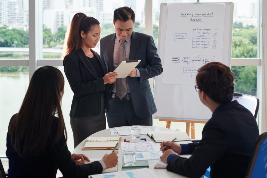 company formation