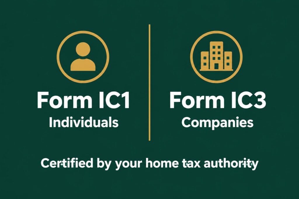 Non-resident RCT claims: Form IC1 for individuals, Form IC3 for companies, certified by the home tax authority